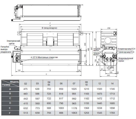 Фанкойл канальный General Climate GDU-F-08DR3 4T (7.40) 50 Па